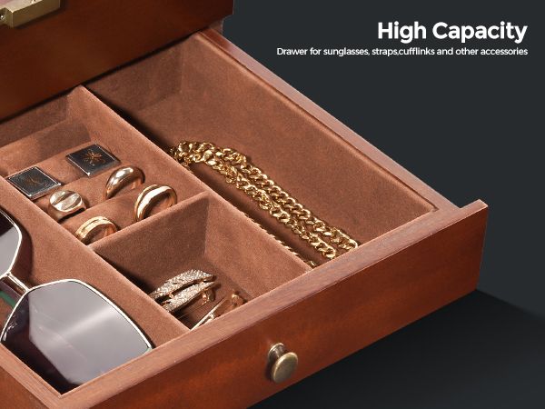 Watch Box