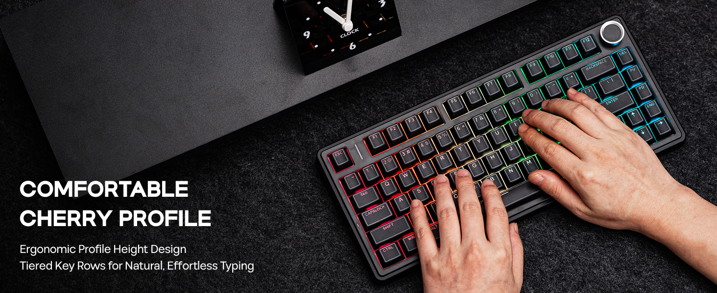 keycap set for mechanical keyboard