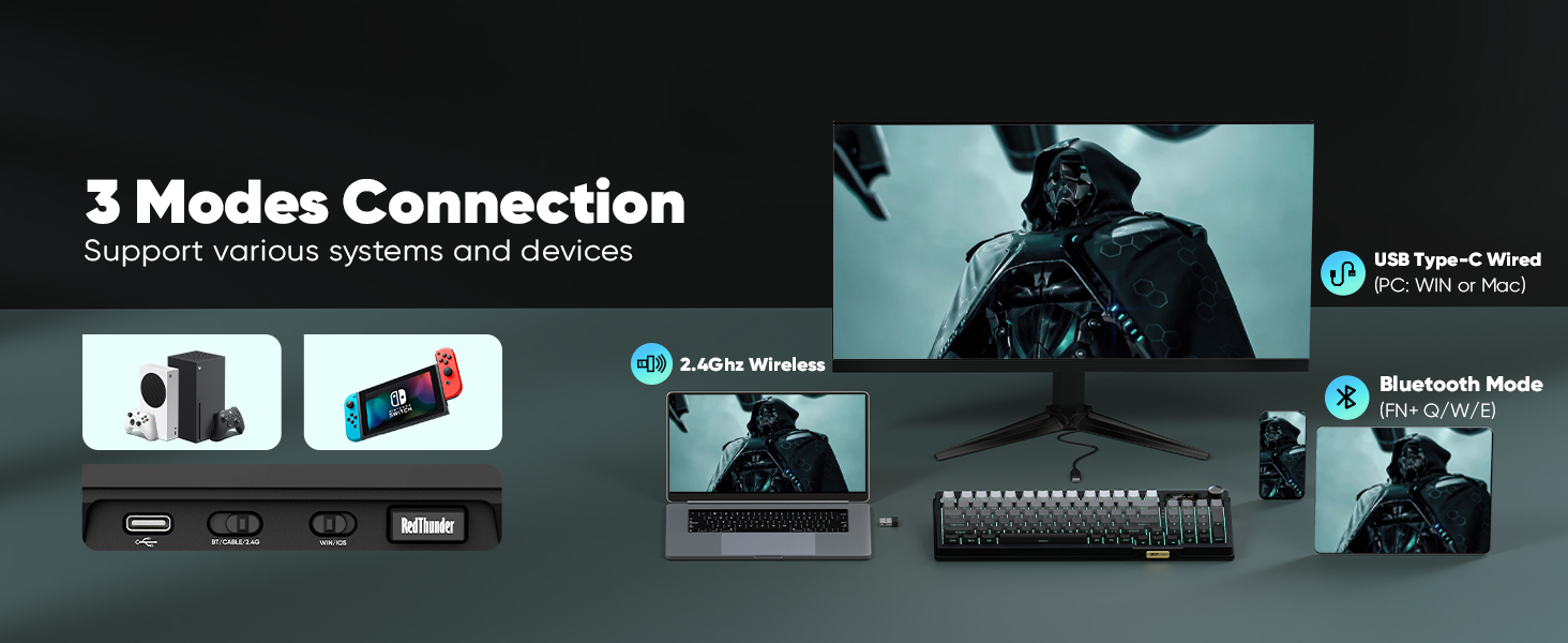 3 Mode connection