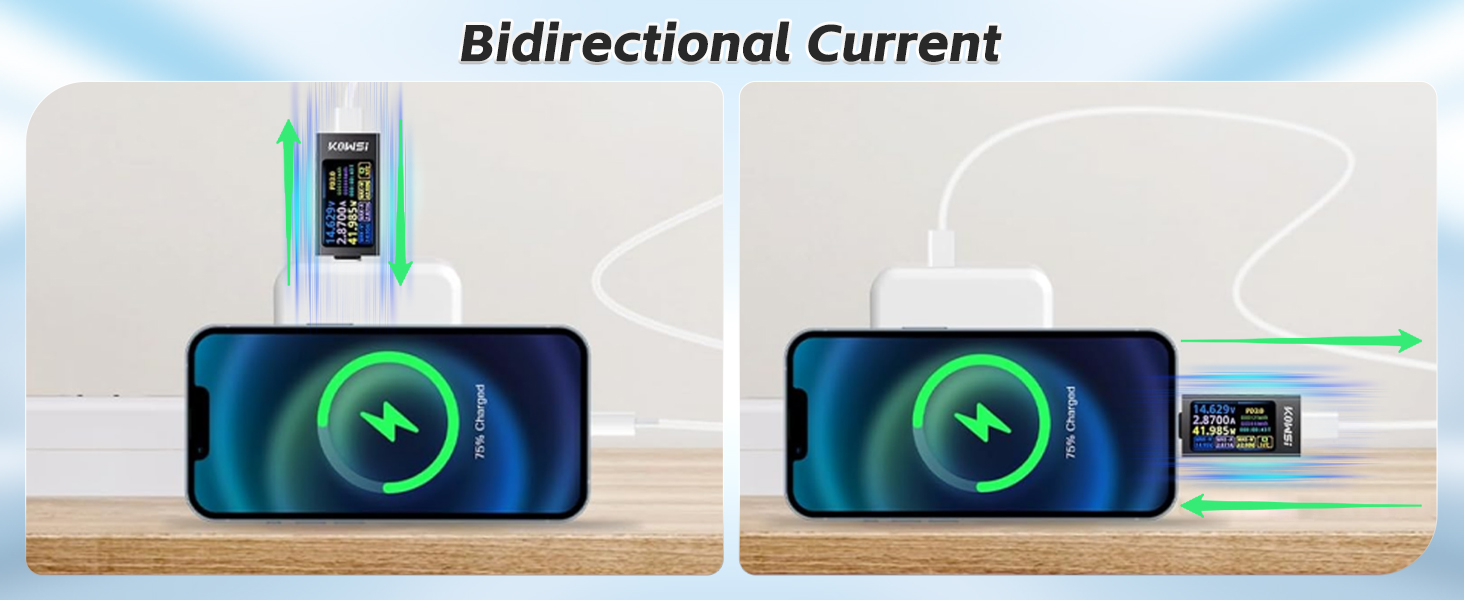 USB C POWER TESETER