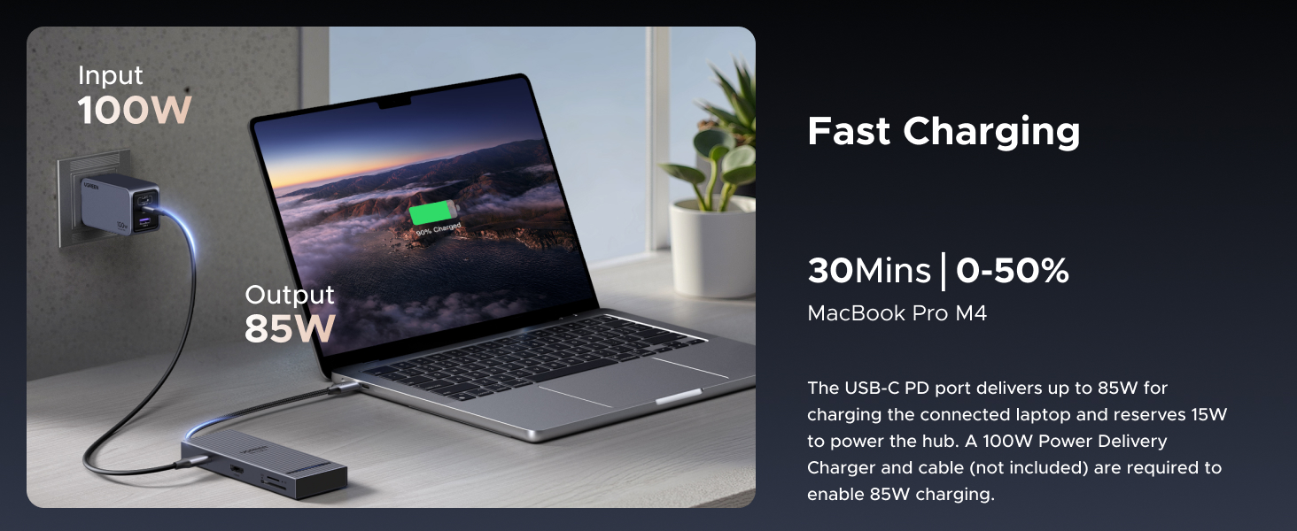 ugreen 10Gbps usb c hub