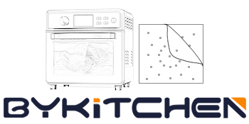 air fryer oven paper