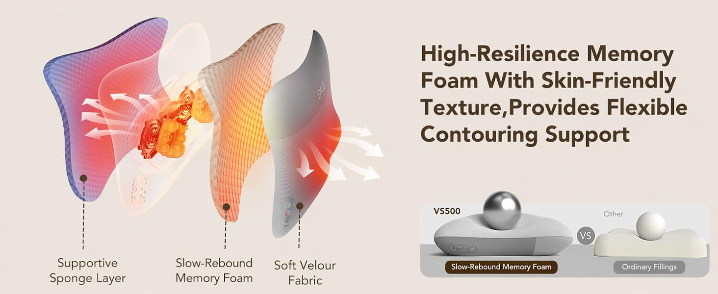 Memory Foam with Skin-friendly