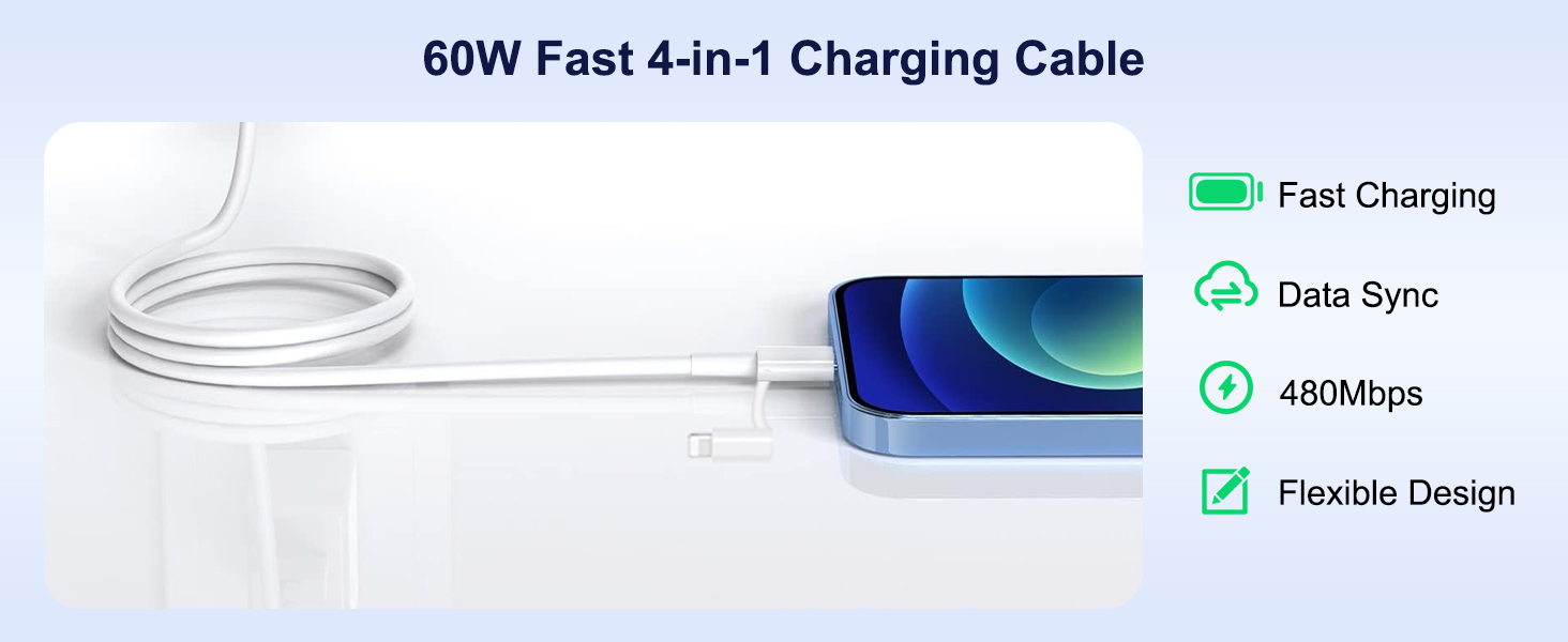 Text reads '60W Fast 4-in-1 Charging Cable', 'Fast Charging', 'Flexible Design', 'Data sync', '45W/65W'. Product image shows a white charging cable with multiple connector options.