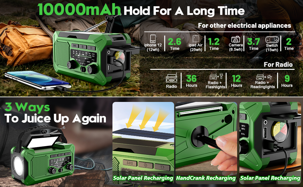 Toolchums Solar Radio Emergency Handcrank