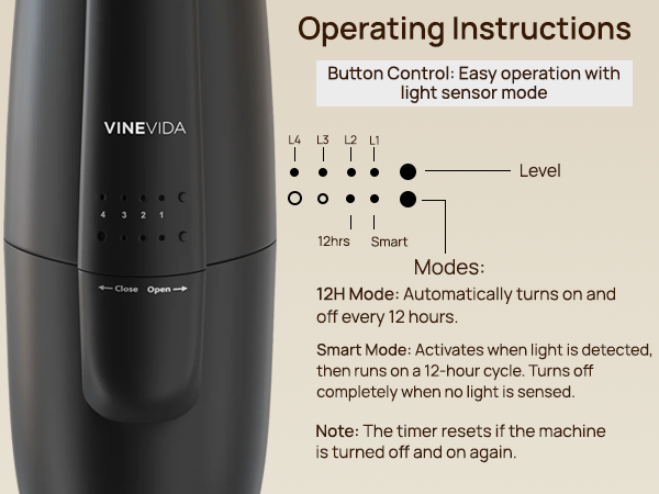 Waterless Diffuser