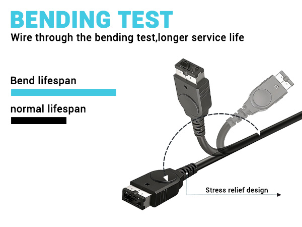 BENDING TEST