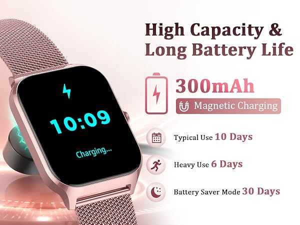 Text reads 'High Capacity & Long Battery Life', '300mAh', 'Magnetic Charging', 'Typical life 10 Days', 'Heavy Use 6 Days', 'Battery Saver Mode 30 Days'. Rose gold smartwatch with digital display showing '10:09 Charging'.
