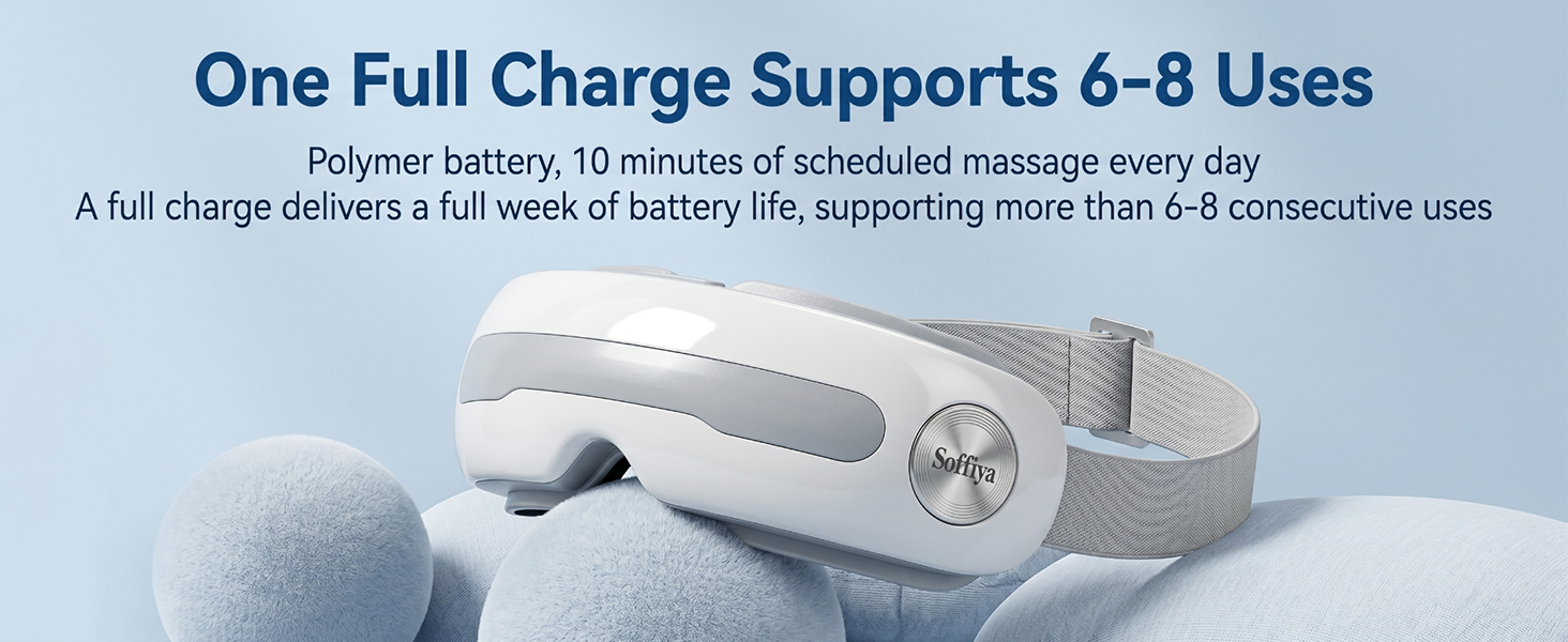 electric eye massager