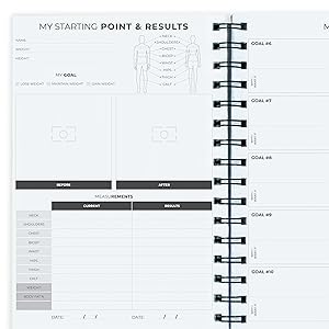 starting point