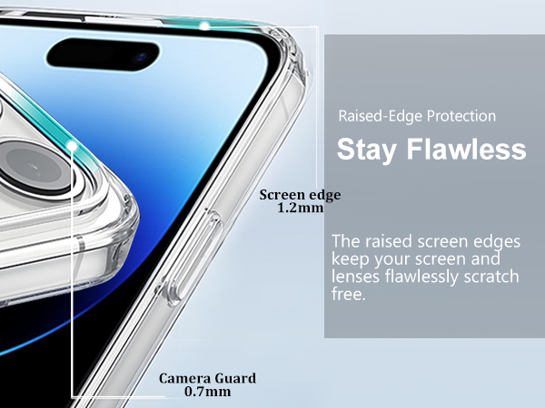 clear case