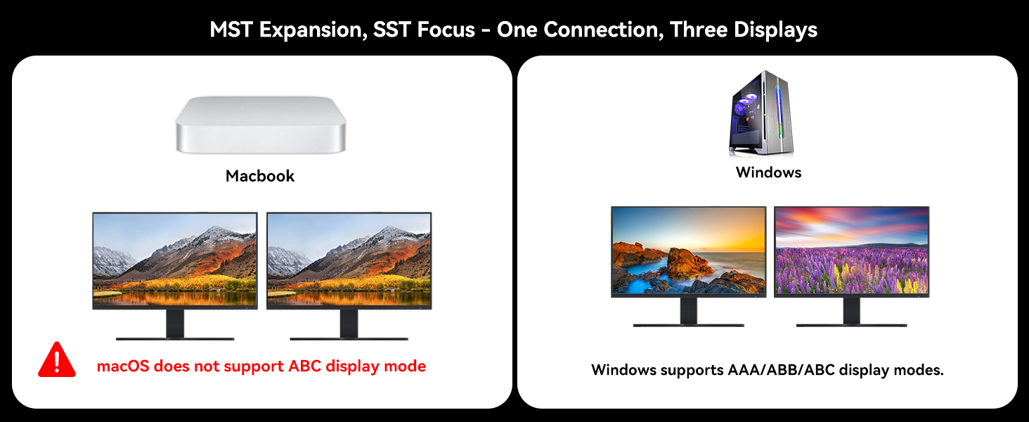 hdmi cable splitter 1 in 2 out extended display