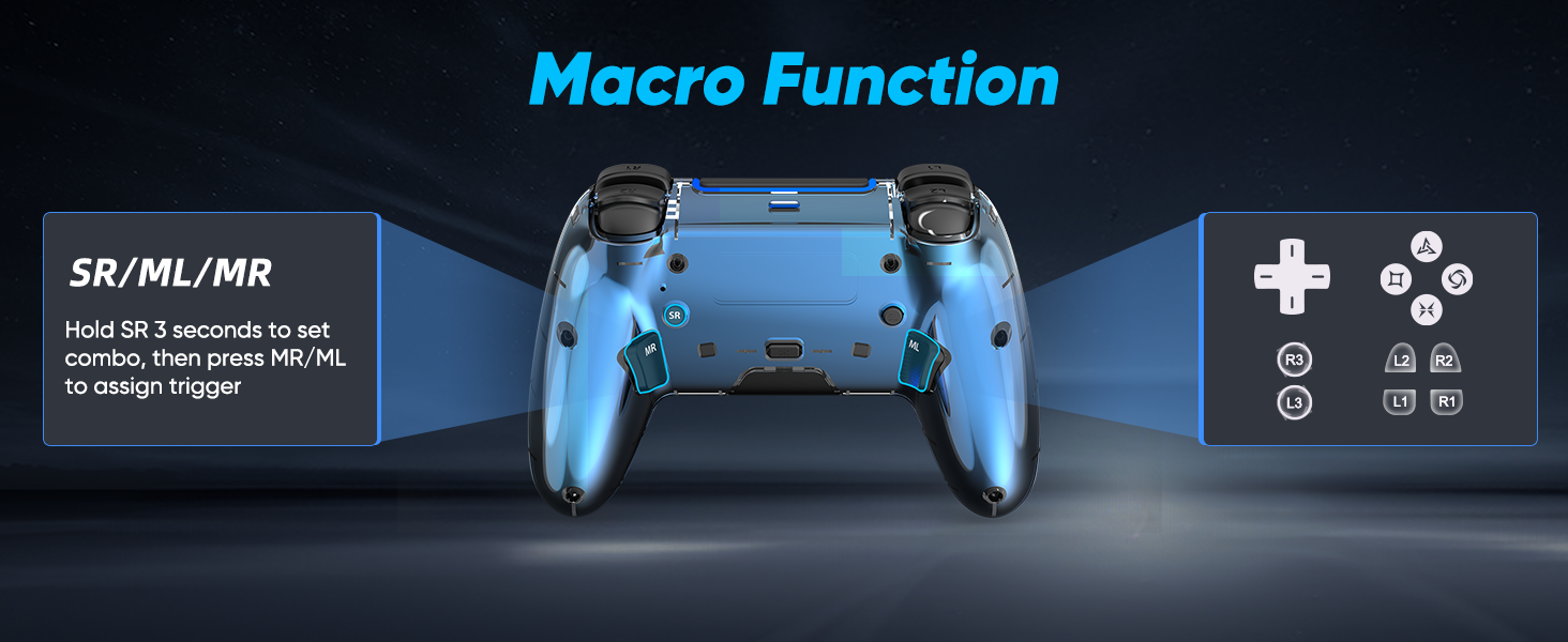 Marco Function
