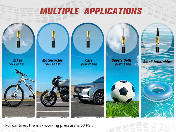 Adapters for multipurpose