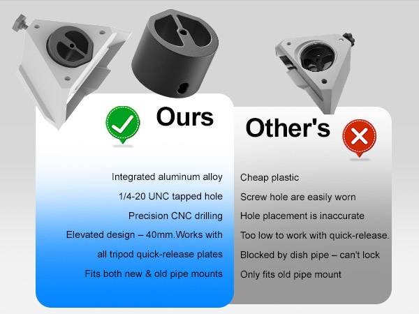 tripoder Connector for starlink mini
