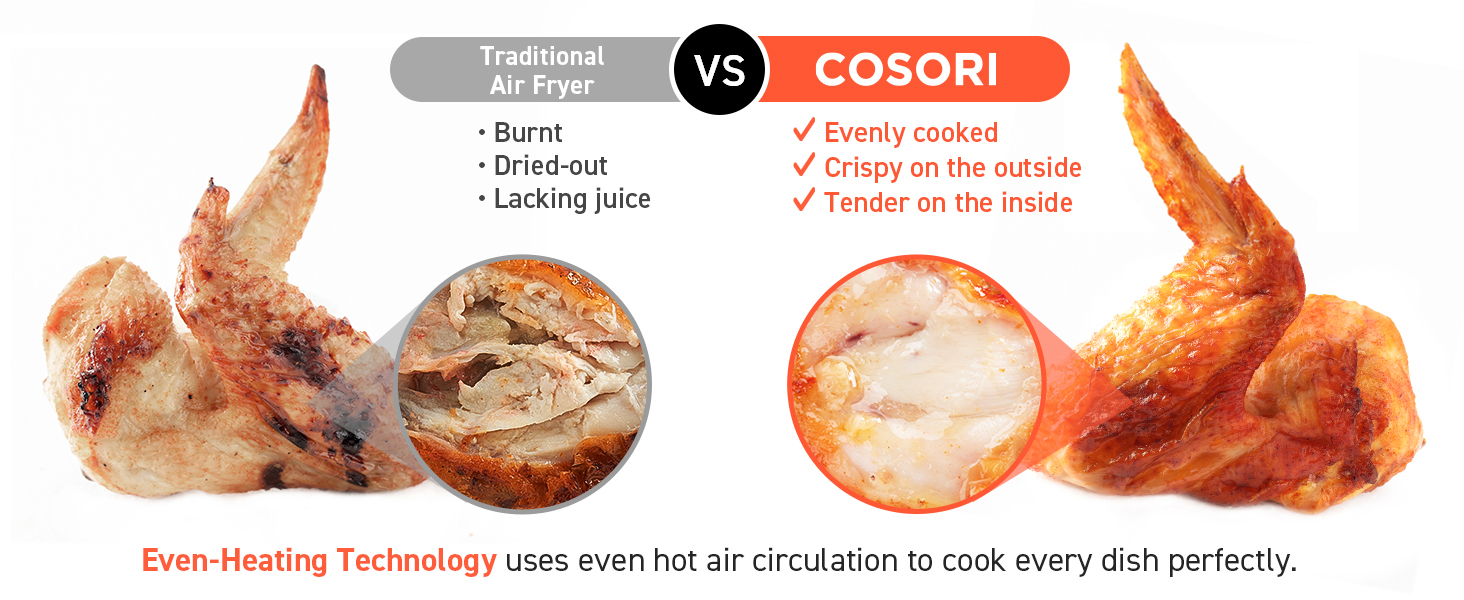 CP168 AIR FRYER COSORI EVEN HEATING TECHNOLOGY