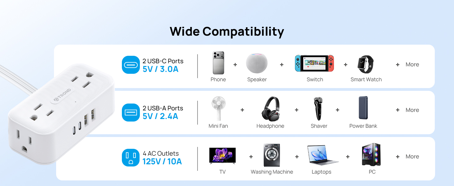 Wide Compatibility