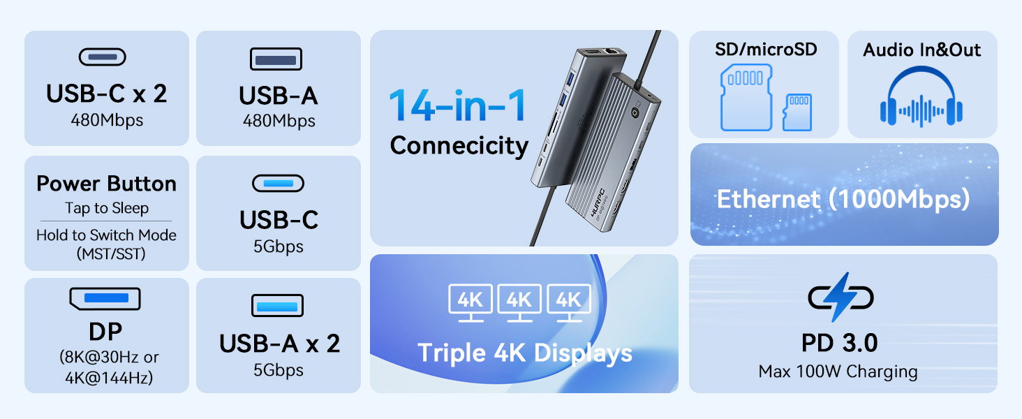 docking station