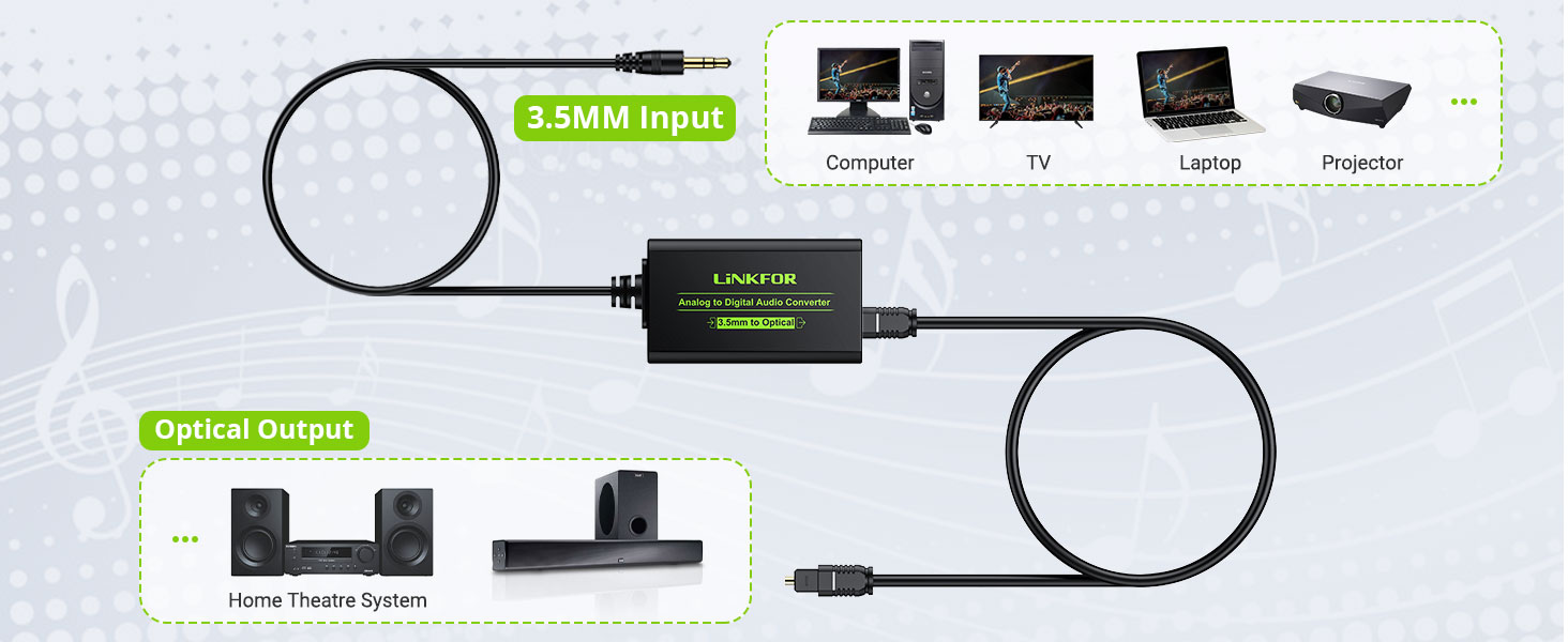 Converter