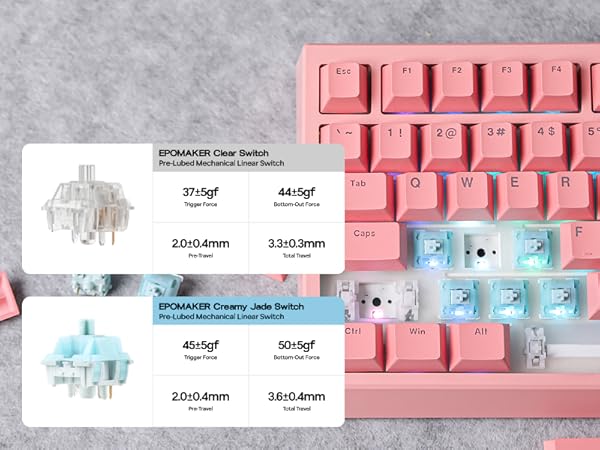 Mechanical keyboard switches displayed on a pink keyboard. Clear and creamy-jade switches shown with specifications for operating force and travel distance.