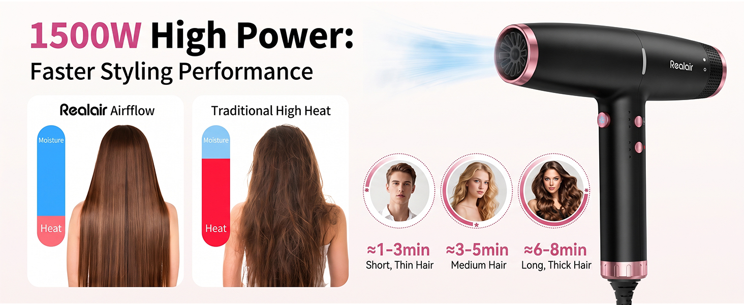 Ionic hair dryer with negative ions for frizz control shiny smooth hair moisturizing hair care