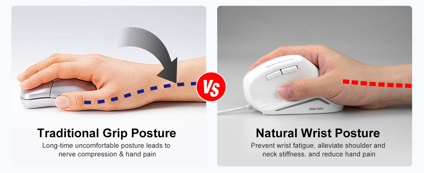 ergonomic computer mouse