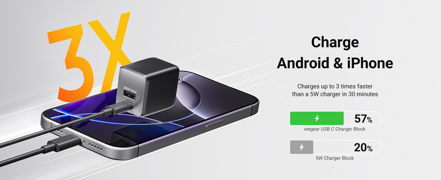 fast charger usb c