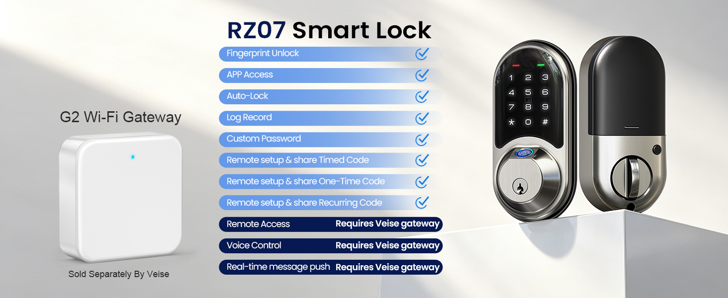 combination door lock