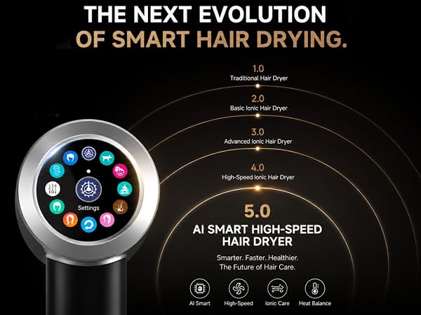 ionic hair dryer