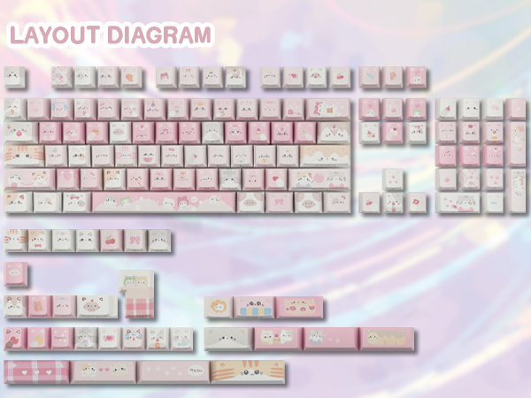 Layout