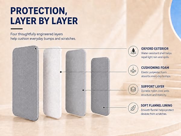 Laptop Sleeve
