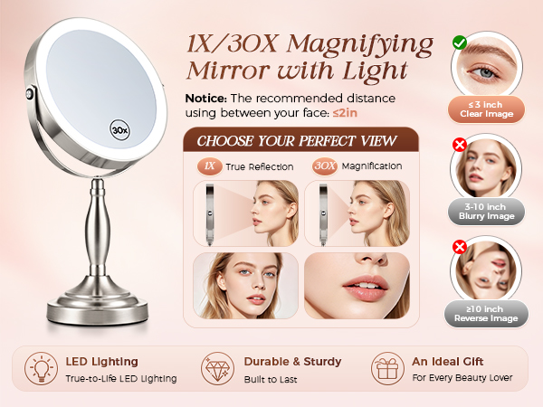 mirror with lights