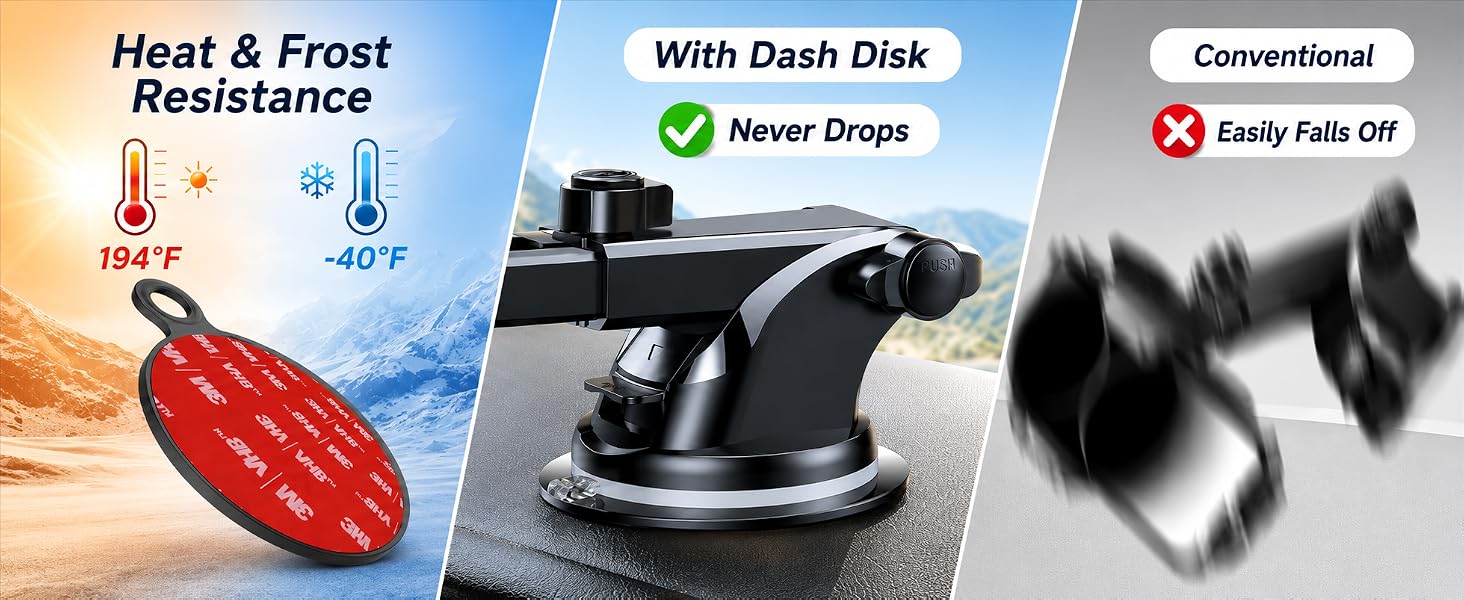 dashboard pad mounting disk