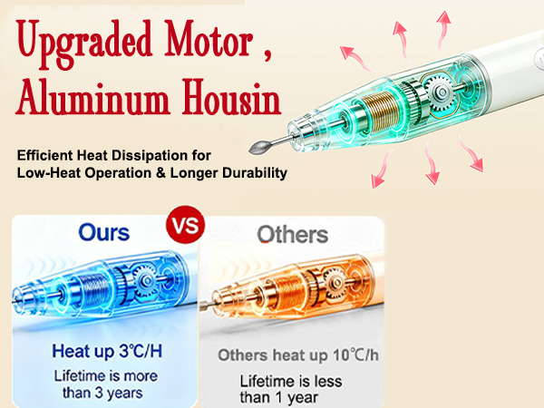 Salon-Grade Electric Nail Drill