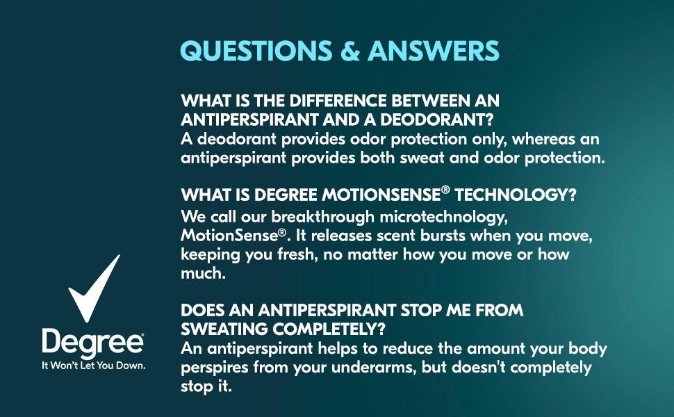 Questions and Answers