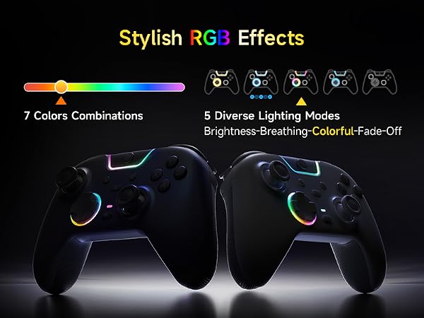 pc controller