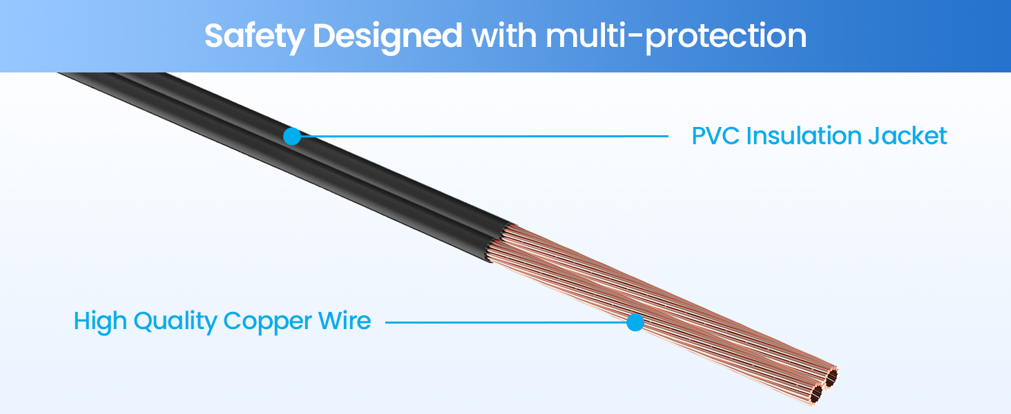 Safety Designed with multi-protection