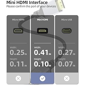 mini hdmi to hdmi adapter