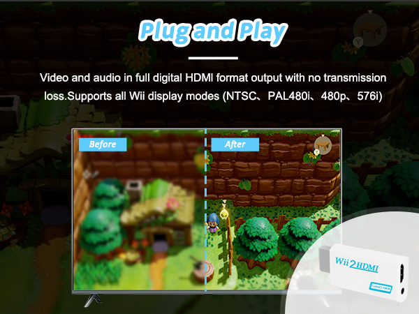 Wii to HDMI Adapter with 5FT HDMI Cable