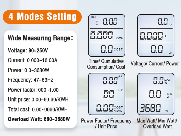 plug in power meter
