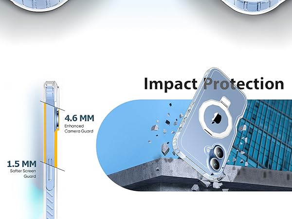 Come with Screen Protector with Camera Lens Protector