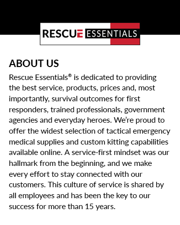 Brand about us