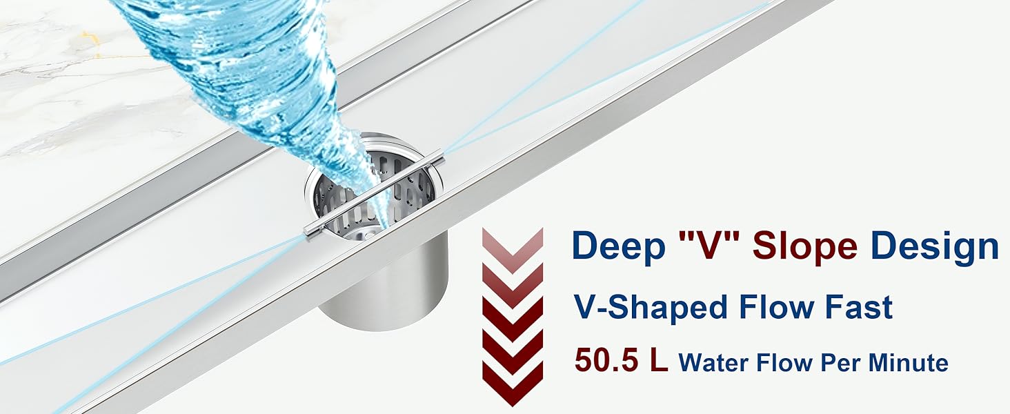 v shaped flow fast