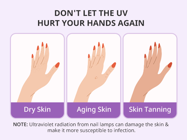 uv gloves