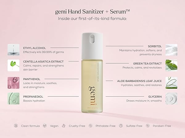 hand sanitizer ingredients - first of its kind formula