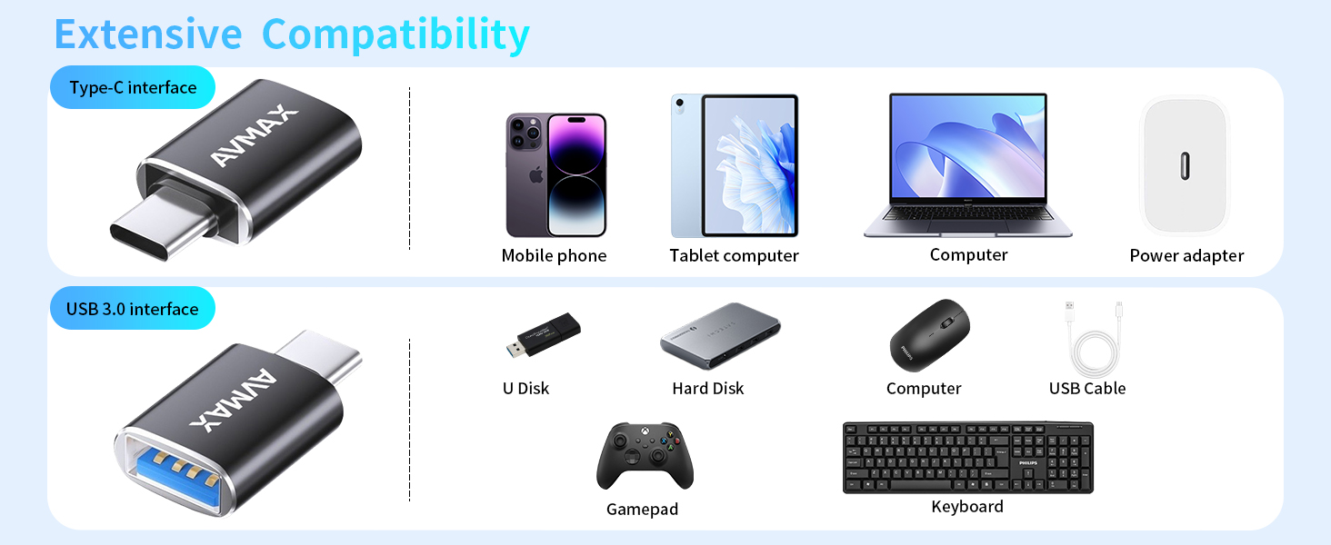 Product Description