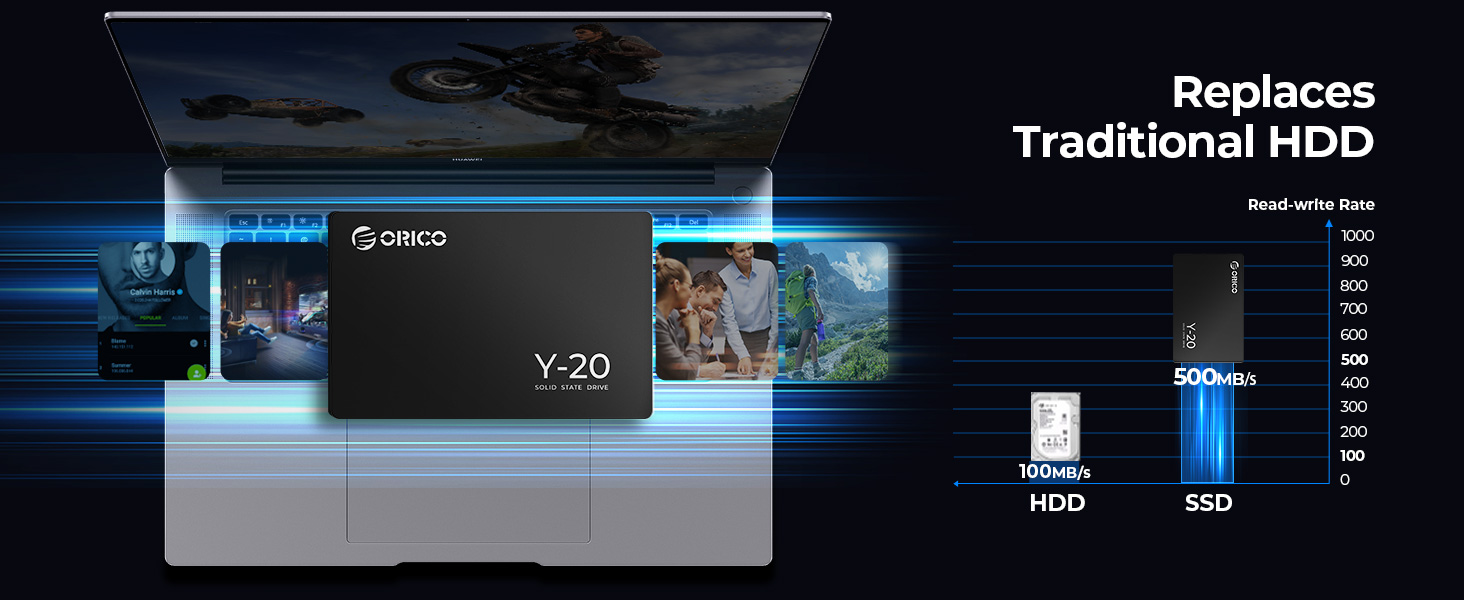 2.5 ssd