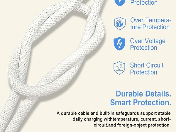 Durable Details.Smart Protection.