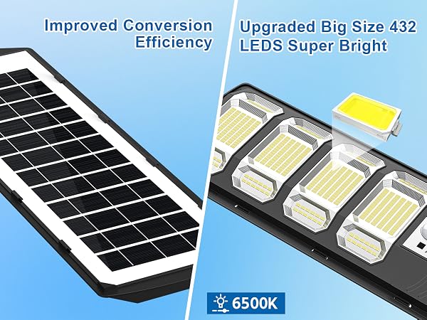 Solar street lights dark to dawn outdoor waterproof