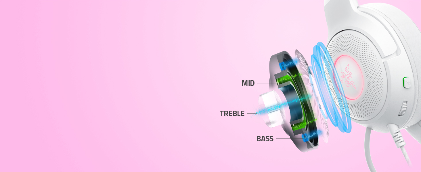 Razer TriForce Drivers Clear Powerful Sound quality highs mids and lows